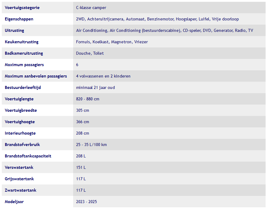 C Large specificatie
