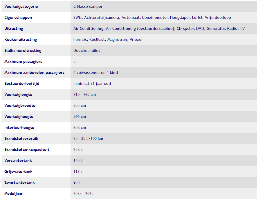 C medium specificaties